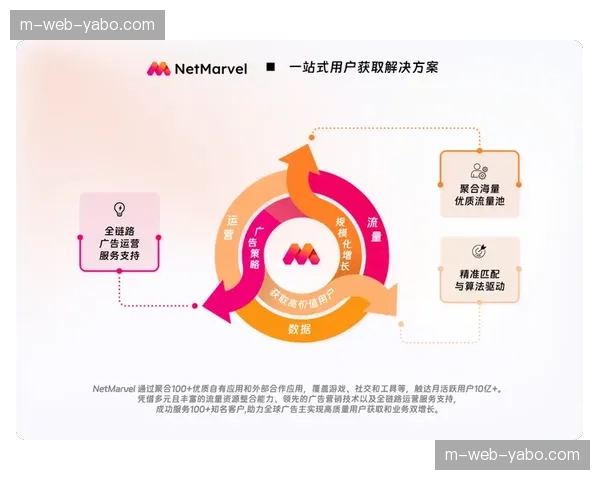 跨平台聚合分发体系打破了单一渠道的传播壁垒